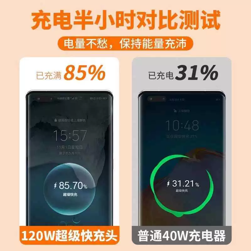 Huawei Honor, совместимое мобильное зарядное устройство 120W