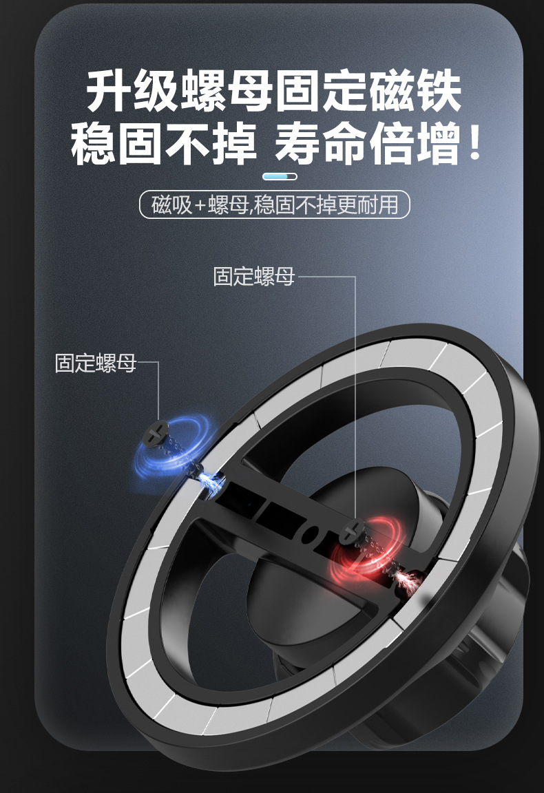 2025 new cross-border new car mobile phone holder magsafe magnetic navigation car mobile phone holder accessories