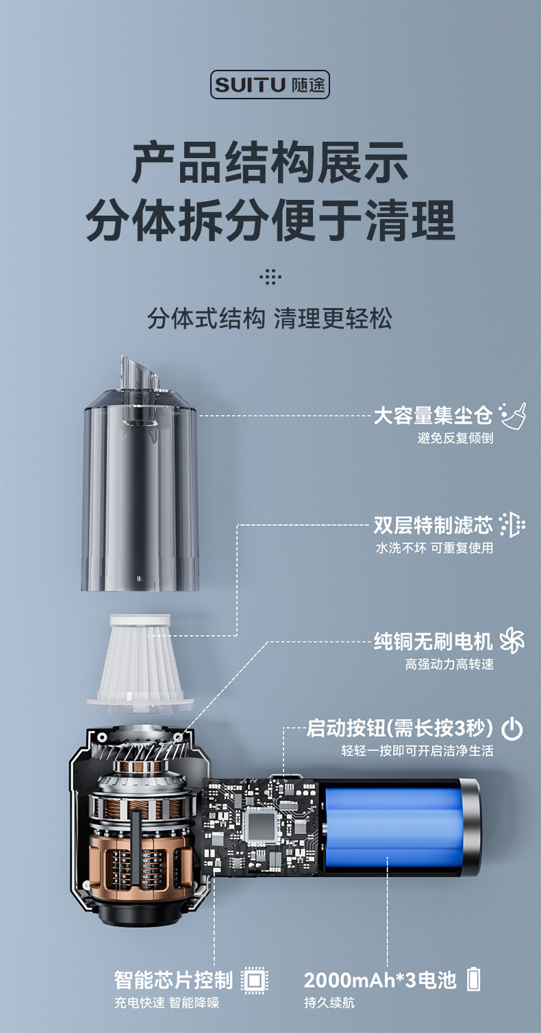 On-the-way multi-function blowing suction charging four-in-one car vacuum cleaner household folding mini portable dust blower cross-border