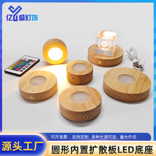 �A�Ό�ľ�o����늰l�����ˮ����ѬLED������ƿ���|ĥɰ�������