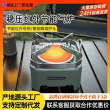 ȿ˴LܑҰIt⾀ȼwʽʽt^l