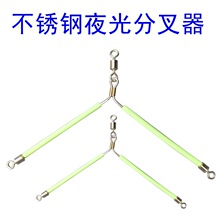 1230�ֲ������P䓷־���ҹ����h����ƽ�����឴����~��Ʒ