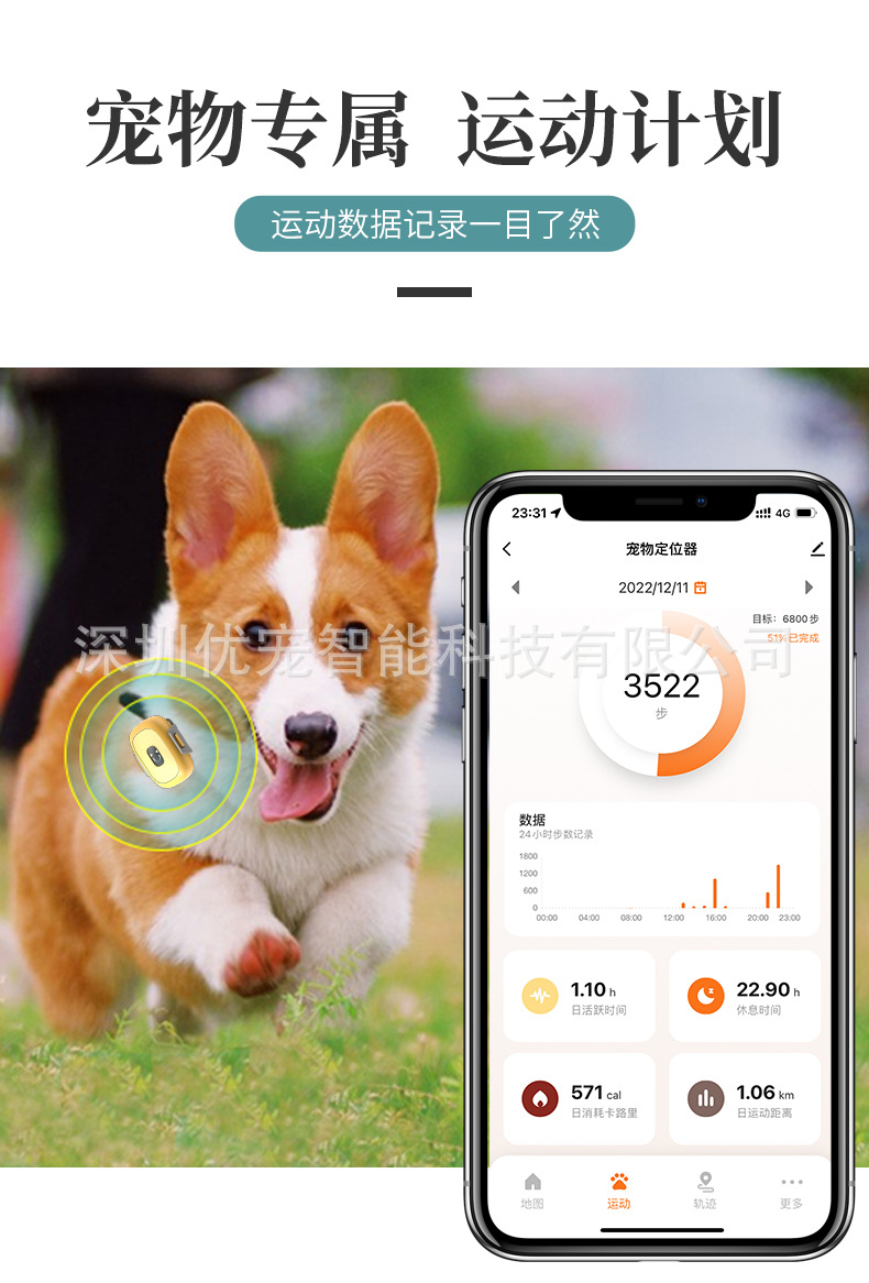 狗狗宠物定位器_07.jpg