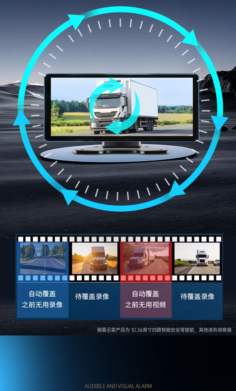 Truck Driving Recorder Front and Rear Dual Recording Gps Remote Four-Way Monitoring 24V High-Definition Reversing Image All-In-One Machine