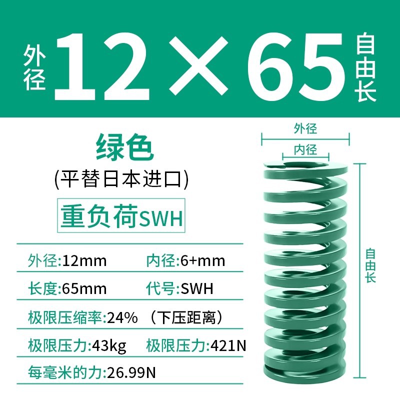 합금강 녹색 12×65