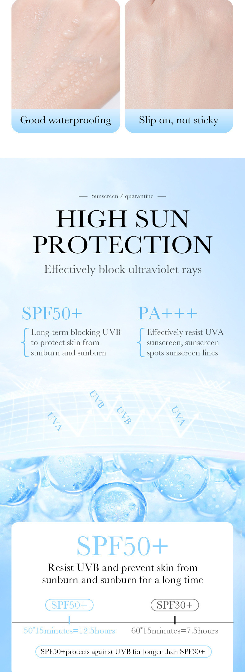 Cross-border foreign trade SADOER three-color sun protection cream uniform skin color before makeup base isolation protective cream