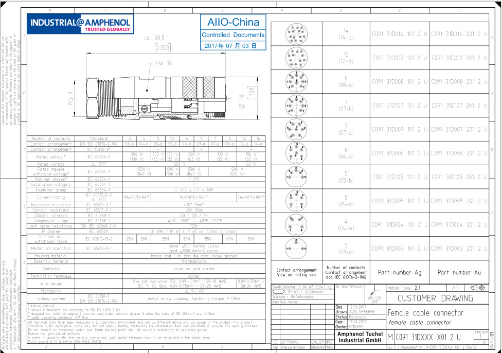 现货供应安费诺原装连接器C091U系列(D:母插类型)阿里巴巴