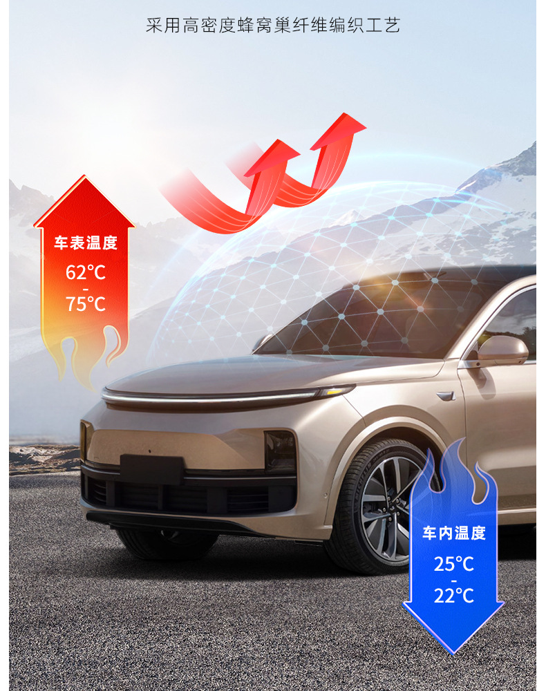 Ideal I6I8/L6L7L8L9 Sunshade, Heat-Insulating Sunshade, Car Window Privacy Curtain, Light-Proof Mat, Summer Car Sun Protection