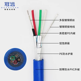 控制电缆;射频电缆;通讯电缆