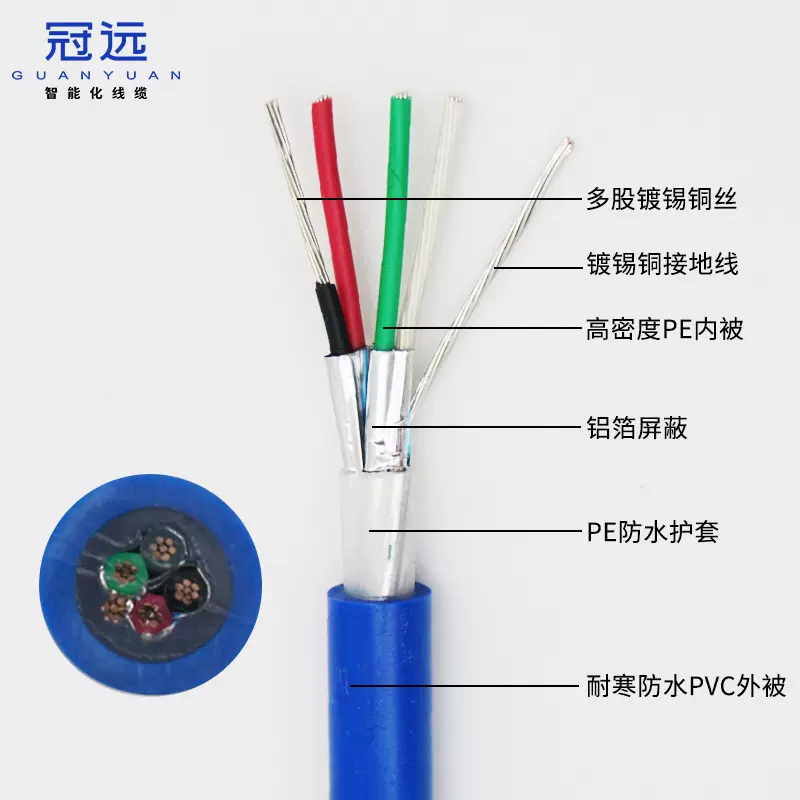 YSPT水工电缆传感器观测屏蔽248 12芯聚氨酯护套线防水橡套信号线