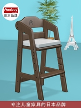 �ձ�Aooboy��ľ��ͯ���Ό�ľ����������������γ��L�ΌW���μ���