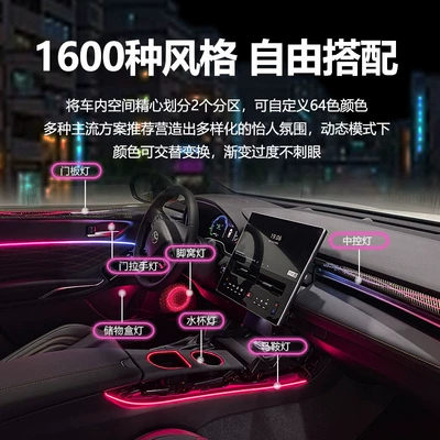 Suitable for – Panel (Dashboard) işıqlandırması