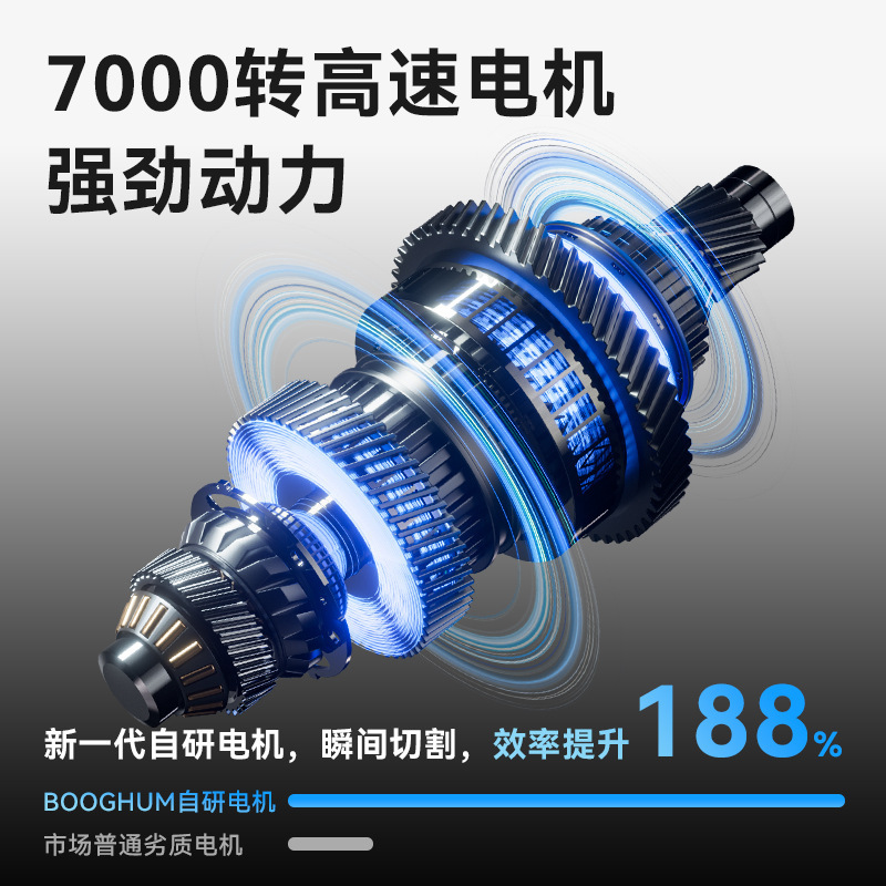 理髪器の電気は切って家庭の安全に頭を剃ります。|undefined