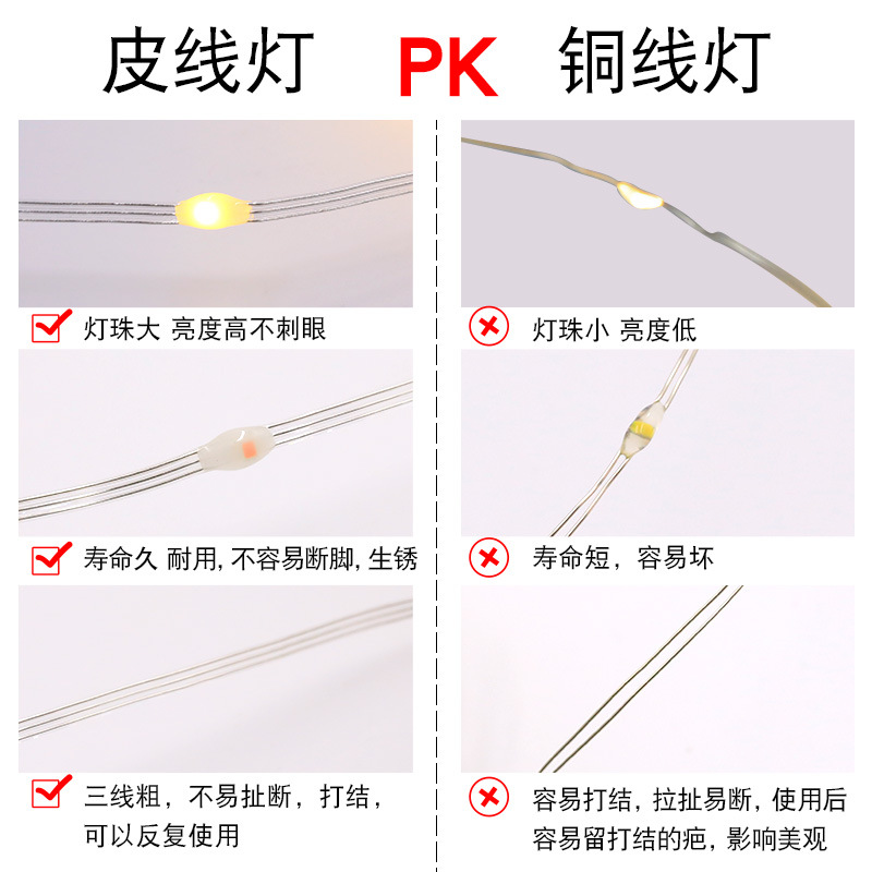 Transfronterizo nueva luz LED de color USB control remoto de ocho funciones cordón de cuero cortina de luz impermeable decoraciones de cumpleaños de Navidad cadena de luz