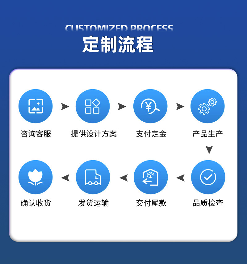 O1CN01xOmI9Y1kbZK0Bsycy_!!2218957124702-0-cib.jpg?__r__=1734257500515