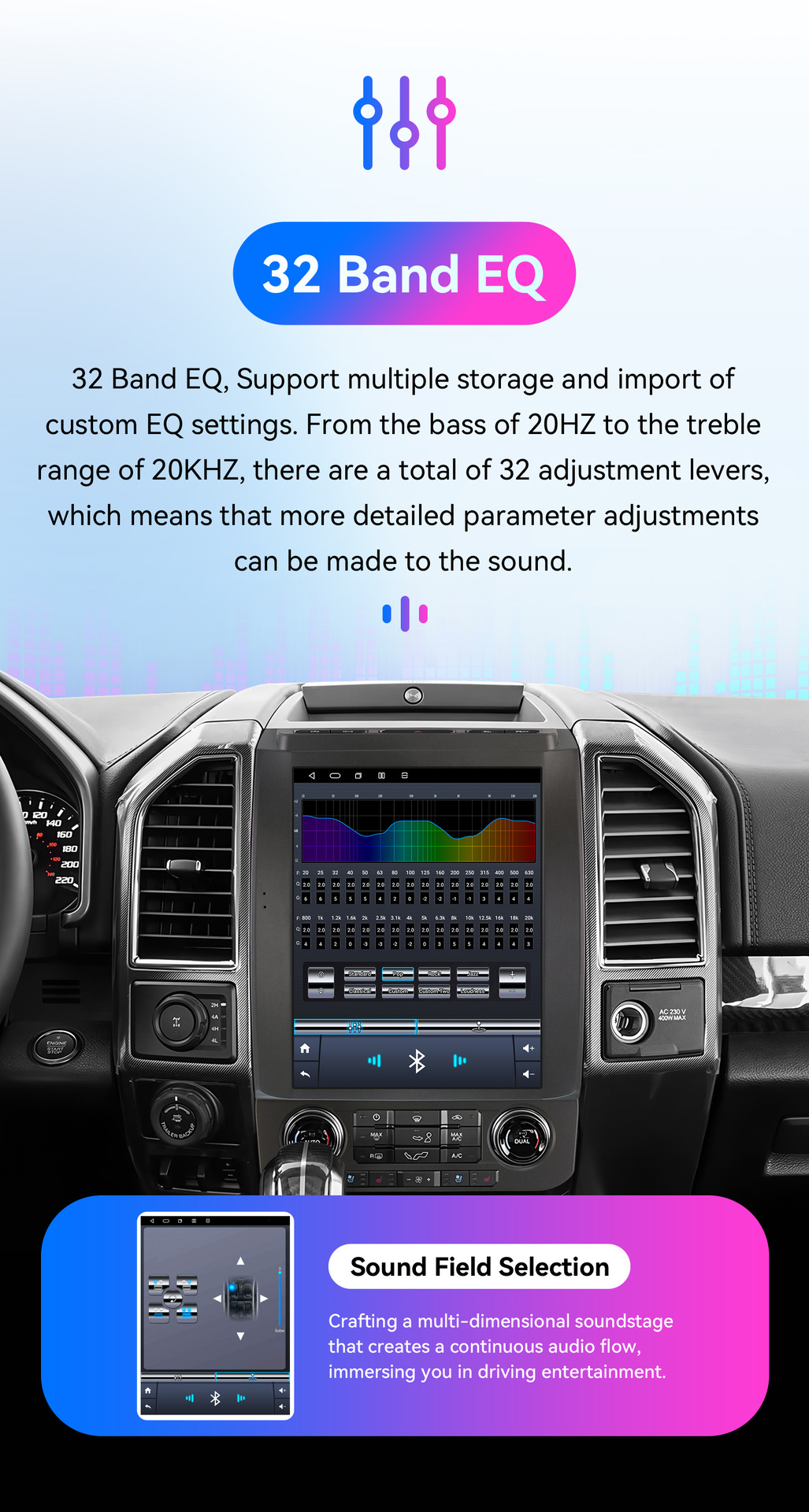 Foreign Trade 12.1inch Suitable for Ford Raptor F150 2015-2021 Vertical Screen Central Control Android Large Screen Navigation