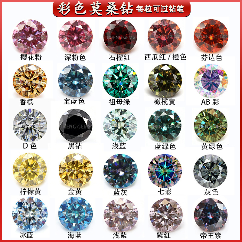 Round Shape Eight Hearts Eight Arrows Colored Moissanite Loose Stone Ring Face in Red, Blue, Green, Yellow, Champagne, Fanta Pink, and Diamond Accents Round Shape Eight Hearts Eight Arrows Colored Moissanite Loose Stone Ring Face in Red, Blue, Green, Yellow, Champagne, Fanta Pink, and Diamond Accents