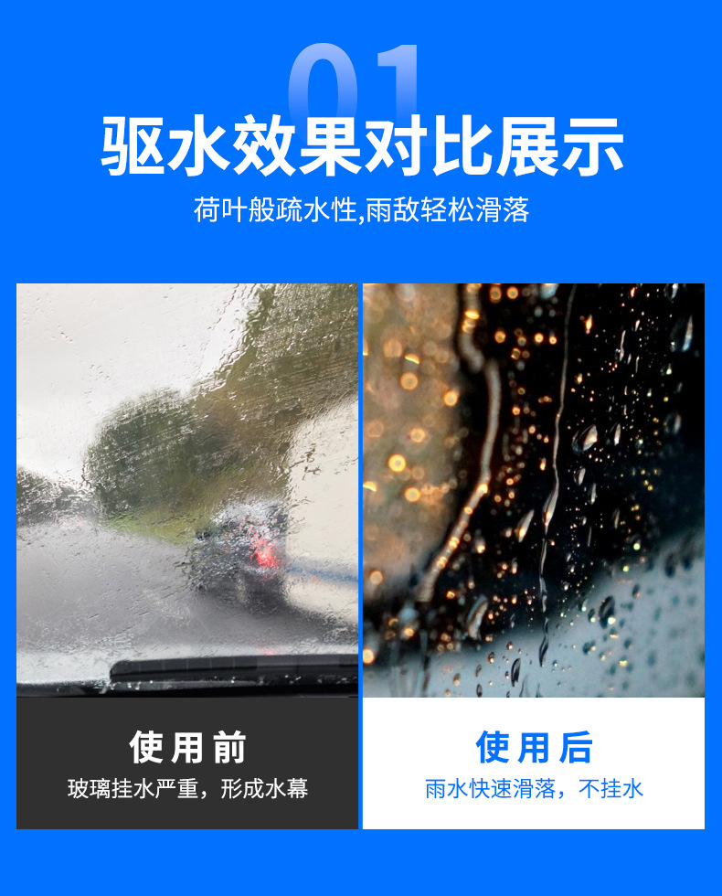 Car Rainproof Agent, Windshield Coating, Rearview Mirror, Rainproof Spray, Rainproof Water Repellent Artifact, Anti-Fog