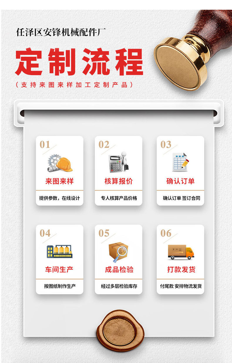 O1CN01xOxsFb1lGKXpTx6LM_!!2218132984791-0-cib.jpg?__r__=1727163652488