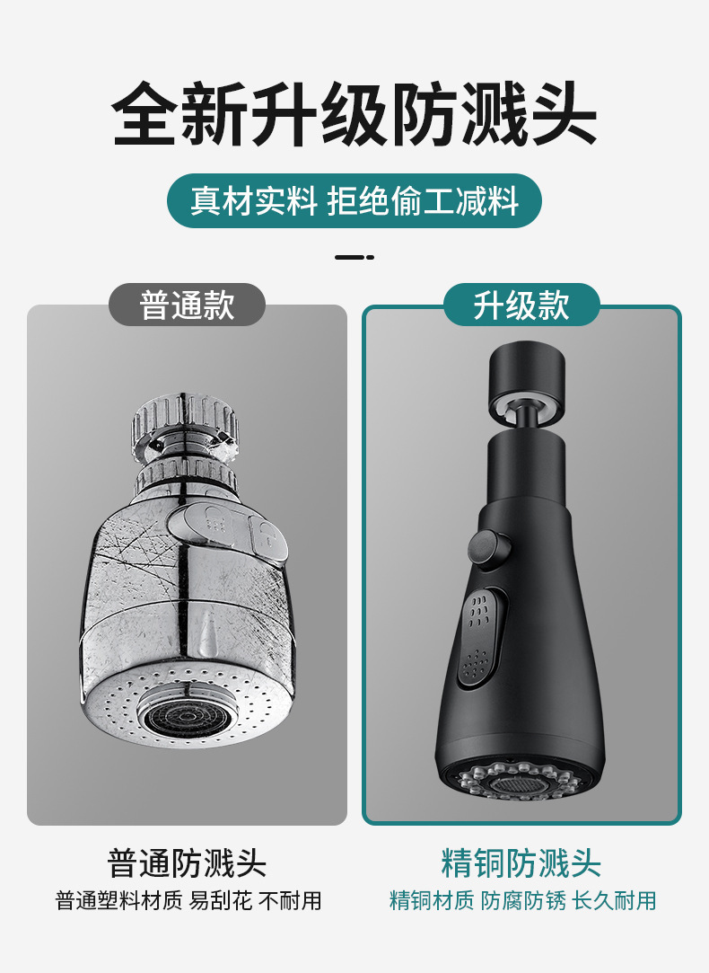 Kitchen faucet universal extension faucet, extended foaming device, water outlet, universal splash-proof head for sink Application Scenario