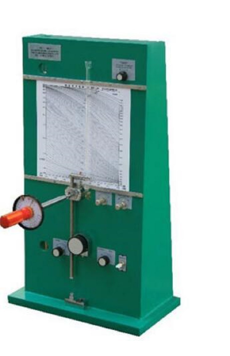 平均粒度测定仪 型号:MX11-WLP-208A  库号：M212332