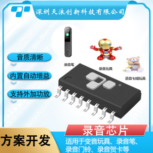 ����Z��оƬ �R���Z��ic ���׃���lоƬ ����CооƬic