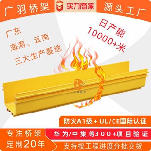 ABS��ȼ���w�۵� �Ӻ񿹉�β�w�� ������|���� �C���C����늘��