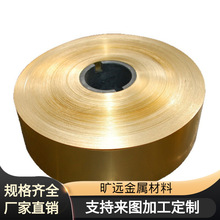 �F؛����CA10��ĥ�~CuNi15Zn21 �~�Ͻ��� H65�S�~���� ���g��