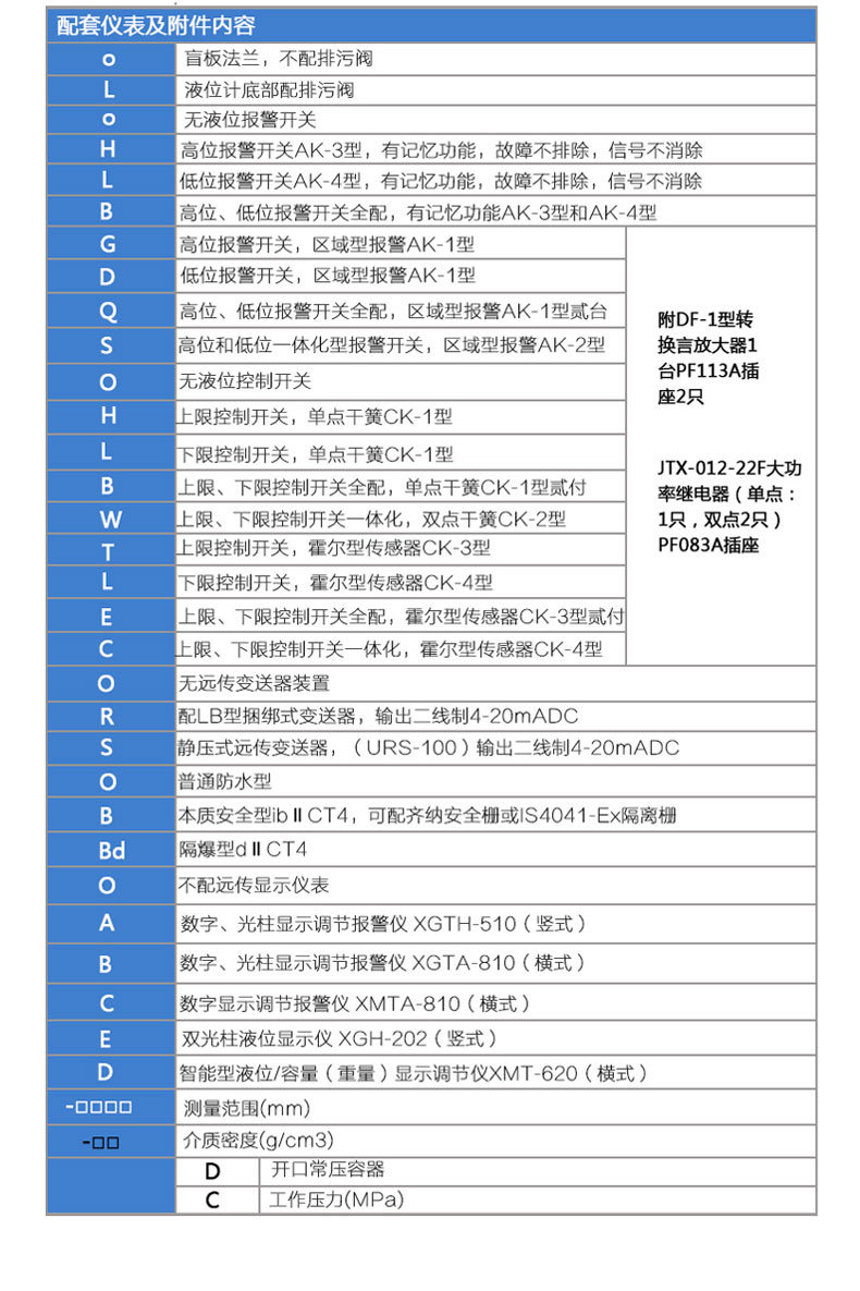 磁翻板液位计详情页 (8).jpg