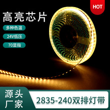 led24v͉p240NƬbbչʾ2835ܛ􎧏SֱN