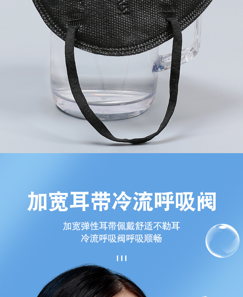 改黑防尘工业口罩详情页_06