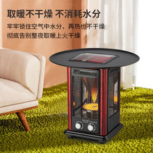 ȡůß̓҃ůС̫ٟ῾t늟ȿS