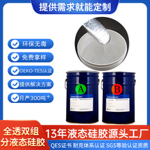 ʳƷ��ȫ͸�p�M��Һ�B���z�����Ե͉��s׃��Һ�w�����z�����L˺��