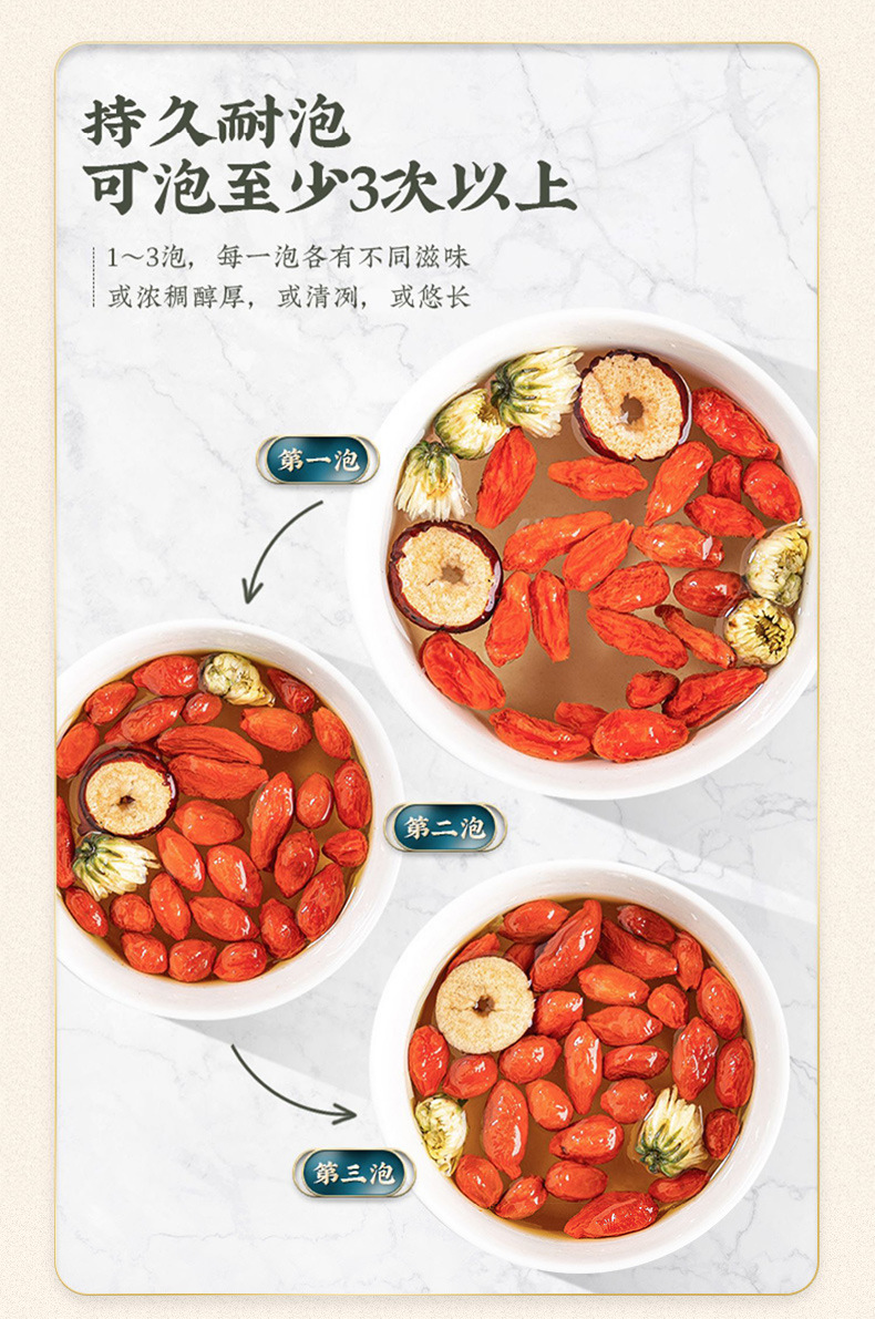 Goji Berries Ningxia Zhongning Large Grade 500g Sun Dried Red Wolfberry for Tea Soup and Soaking preparation