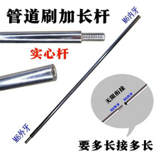 M6���������B�ӗU�ܵ�ˢ���L�U�ݼy���ӗU�����B���~�zˢ�o�����L