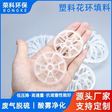 �s�ƭh�����ϻ��h����&Phi;25-76mm�Ҹ���PP���ϏU��̎��ϴ������