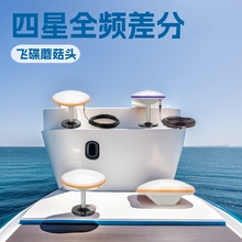 GPS�߾��ȱ�������ȫ�l��� RTK�w��Ģ���^�쾀���ú����y���쾀