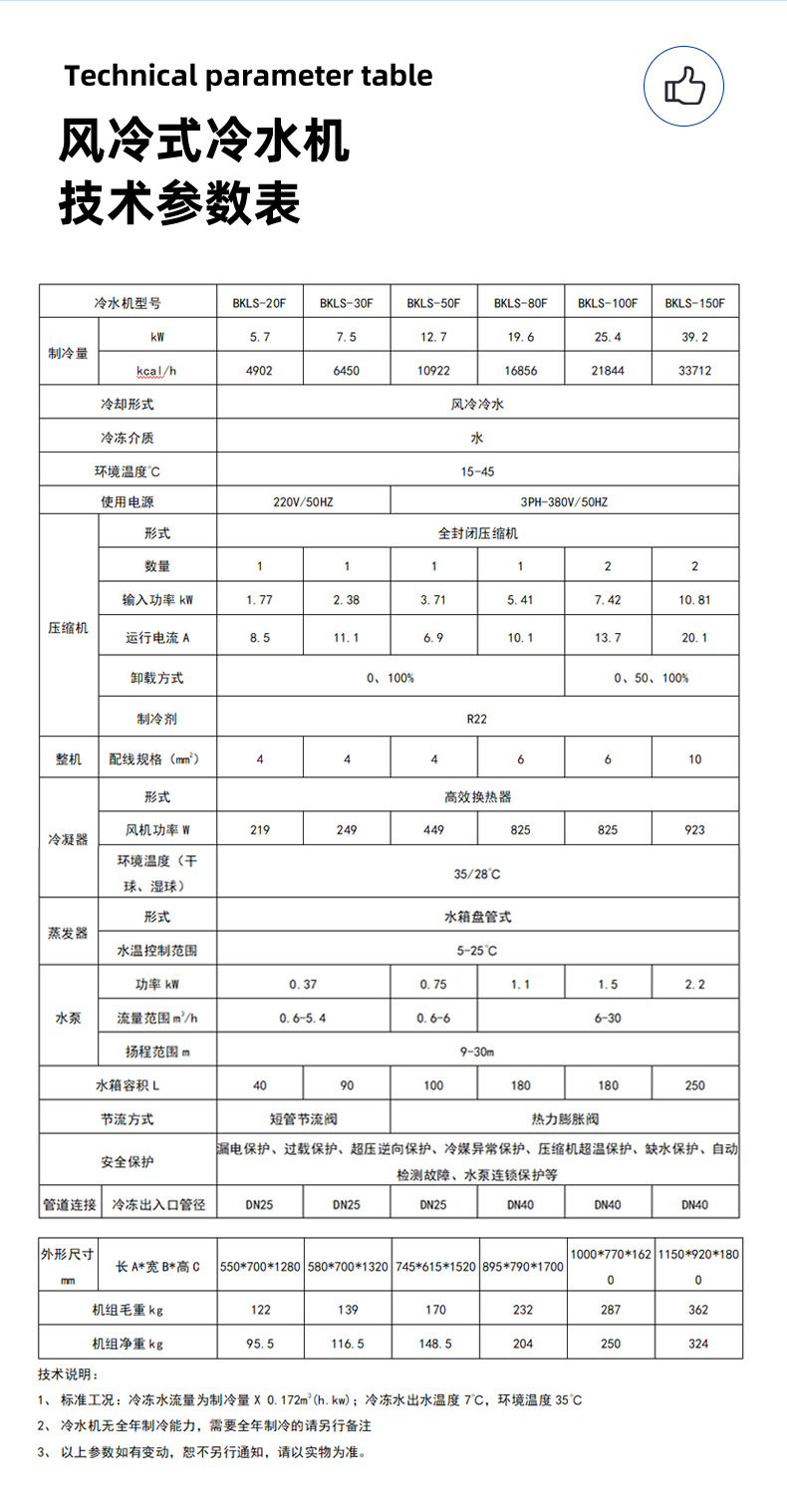 2-15匹风冷式工业冷水机冷却机详情修改-自己改_14