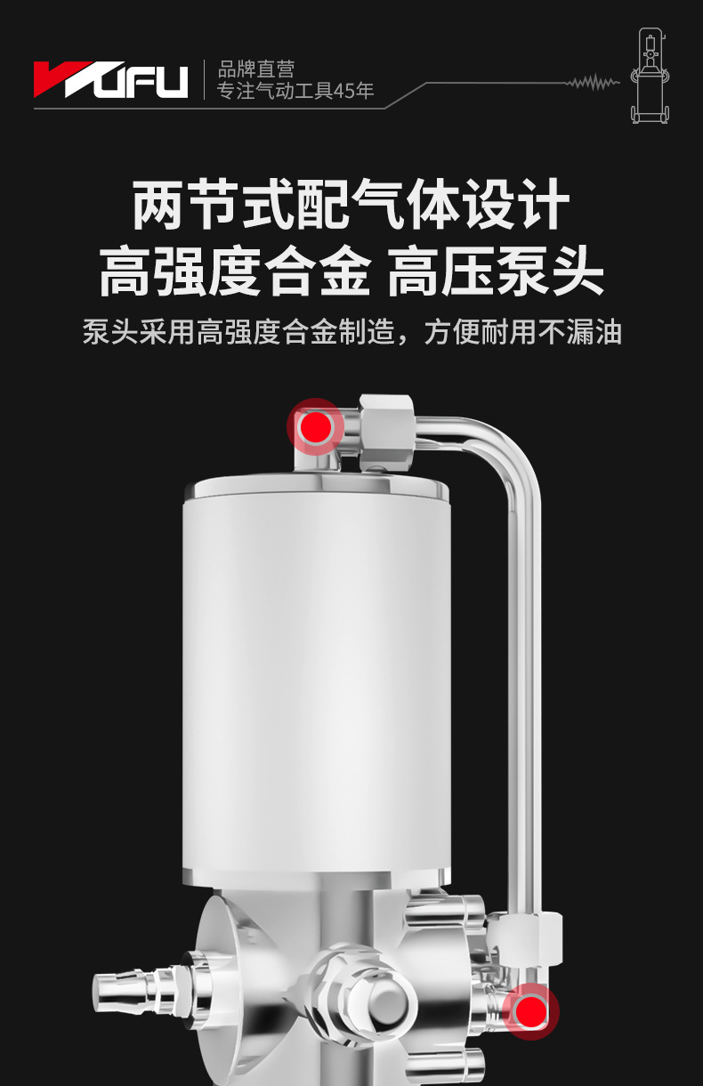 RH-2121D黄油机详情页_05.jpg