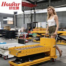 HOULAR�LͲʽ����ƽ̨܇��늄�݁Ͳ�����C����܇Һ���L�������C