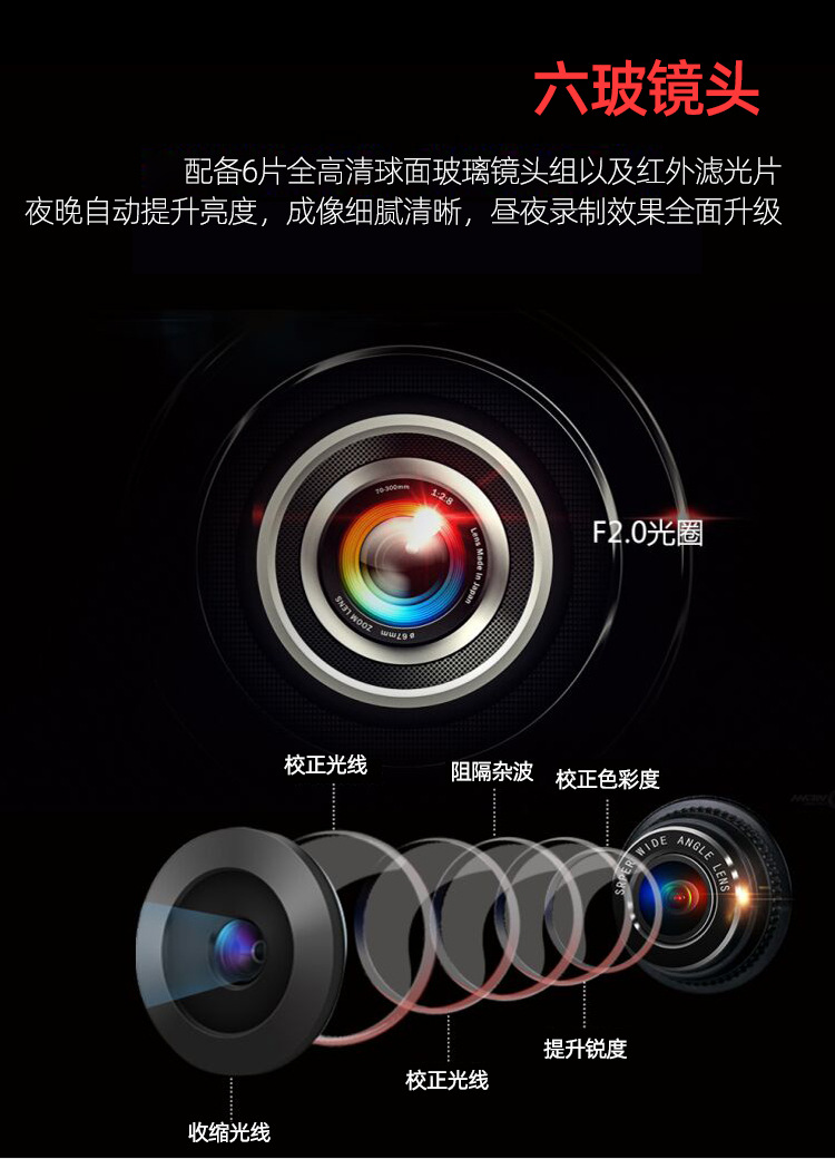 摄像头详情页-车牌架摄像头8灯8-普惠.jpg