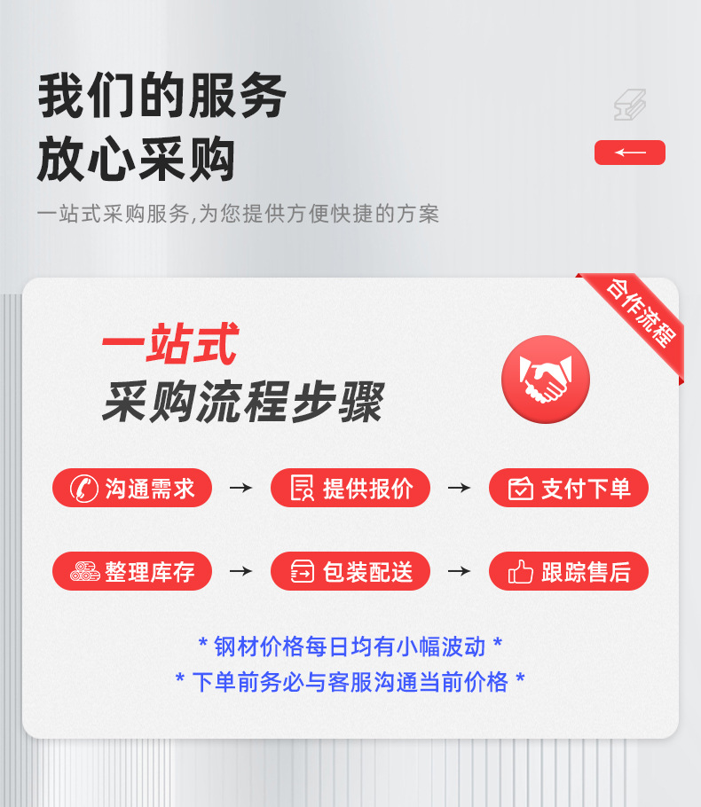 花纹板和镀锌花纹板_03