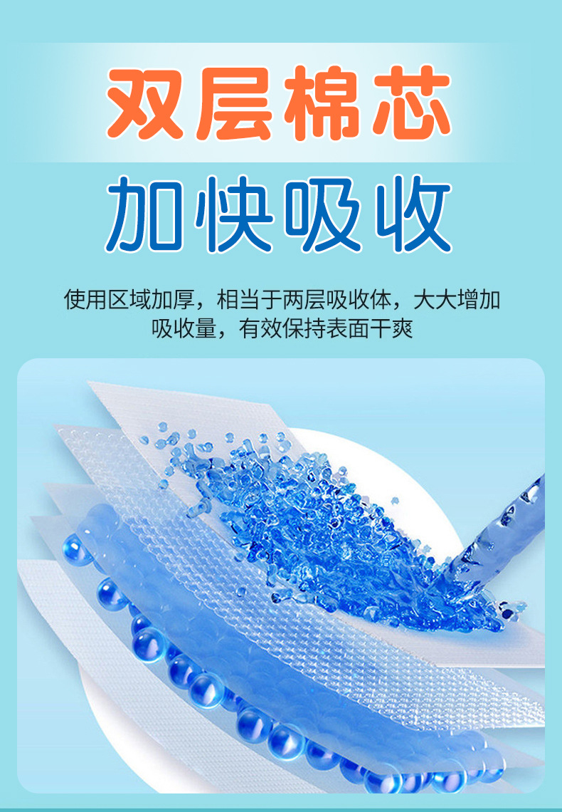 O1CN01xQ8xlE1koqn0a5dba_!!2218785814731-0-cib.jpg?__r__=1729837564329