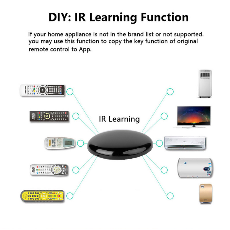 落書きスマートホームwifi万能赤外線リモコン携帯電話無線制御スマートスピーカー音声制御|undefined