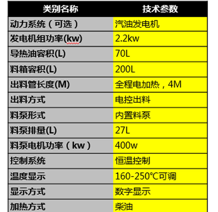 灌缝机详情中文_05