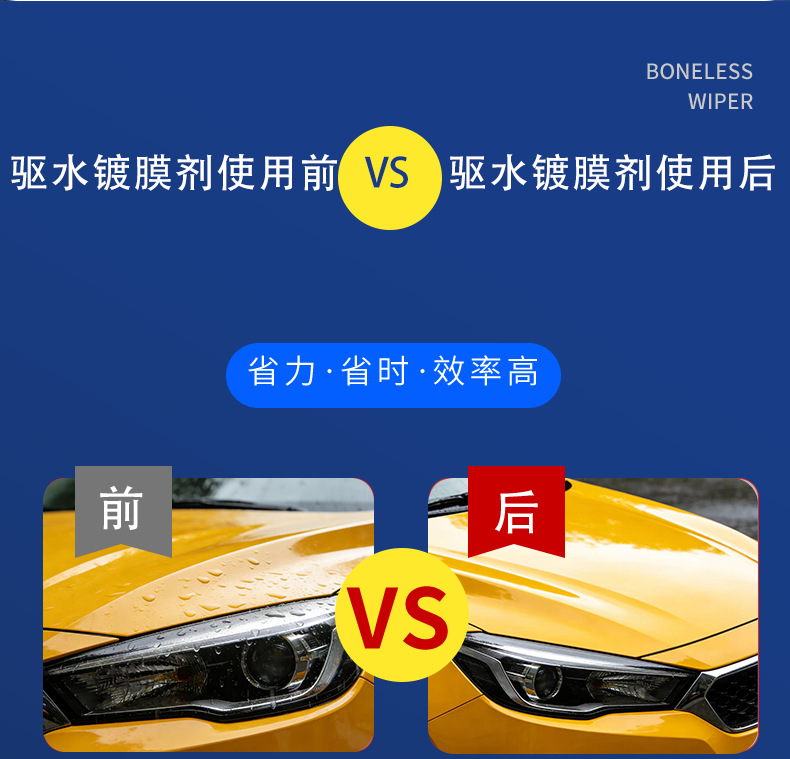 Car Water-Repellent Coating Agent: 20L Bucket of Water-Repellent Agent for Car Paint and Glass, Anti-Dust, Anti-Stain, Brightening and Protective