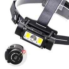 XPG�^�������������^��ʽ�X�Ͻ��ˮLED��ҹ��~�������^��