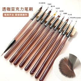 美甲饰品;美甲贴;其他美甲产品