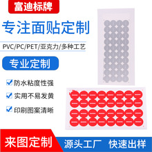 �ӹ��������N PVC���N���������� PC���PET��Ĥ�_�P���z�®aƷ