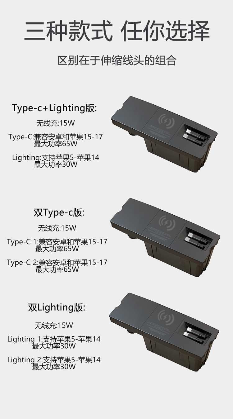 Suitable for Audi 12-18 A6L/A7 Wireless Car Charger 65W Retractable Cable Fast Charging Car Charger Cigarette Lighter